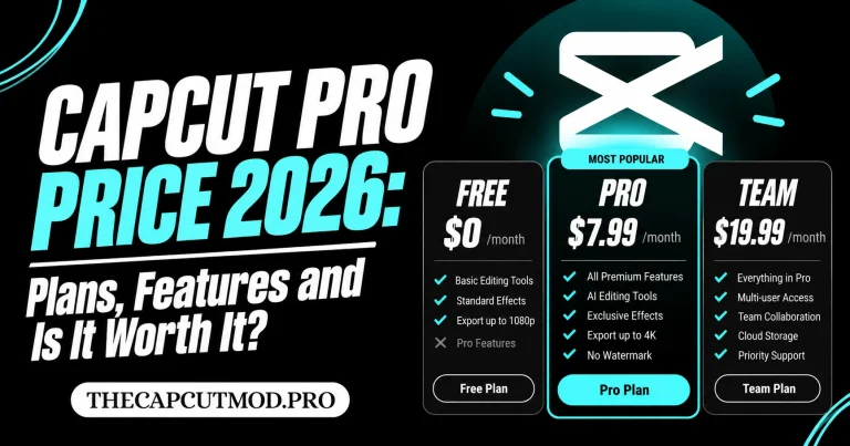 Capcut Pro Price Plans
